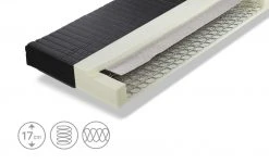 Ratzzz Bonnellfederkernmatratze Sternengucker | 90|cm 190|cm -Kindermöbel Verkaufsladen 11142992 3 201811271611