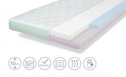 Alvi Kindermatratze BREEZ -Kindermöbel Verkaufsladen 12577994 10 202002072235