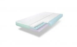 Alvi Kindermatratze STAR | 140|cm 19 Alvi Kindermatratze STAR | 140|cm -Kindermöbel Verkaufsladen 12577995 9 202002072235