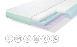 Alvi Kindermatratze STAR | 120|cm -Kindermöbel Verkaufsladen 12577996 5 201908052246