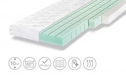 Zöllner Kinderbettmatratze Dream | 120|cm 11 Zöllner Kinderbettmatratze Dream | 120|cm -Kindermöbel Verkaufsladen 12578028 3 201908052246