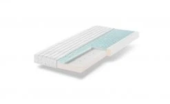 Zöllner Kinderbettmatratze Sky -Kindermöbel Verkaufsladen 13572270 7 202002072235