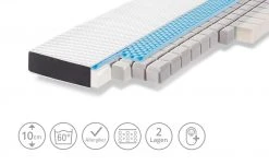 Zöllner Kinderbettmatratze Rainbow -Kindermöbel Verkaufsladen 13572271 6 201908052246